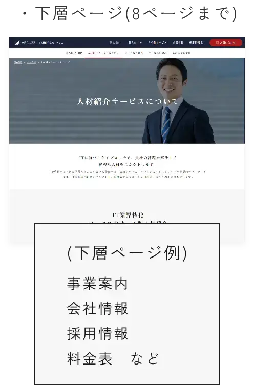 下層ページ(8ページまで)